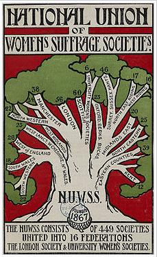 A poster for the NUWSS (suffragists)
