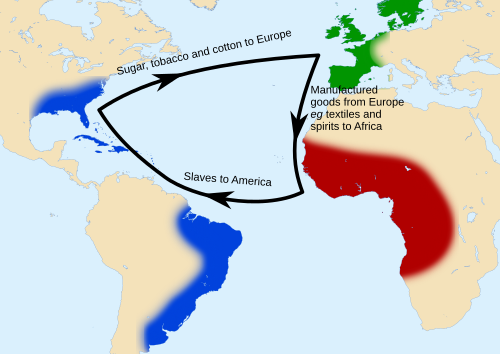 Map of the Atlantic showing the three legs of the triangular trade: goods from Britain to Africa, enslaved people to America, and sugar/tobacco/cotton back to Europe
